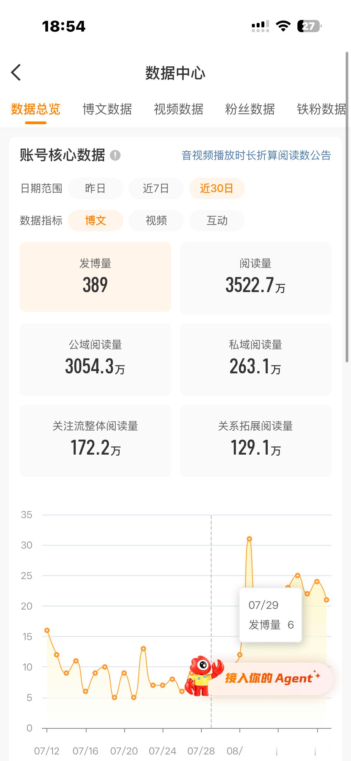 其实我想接几个🐏tjt的，但是好懒，一直在纠结 