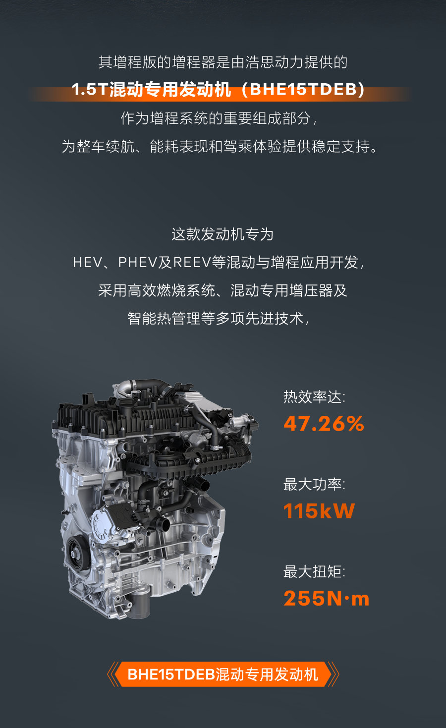 零跑D99，搭载浩思动力提供的BHE15家族增程器，热效率高达47.26%浩思动