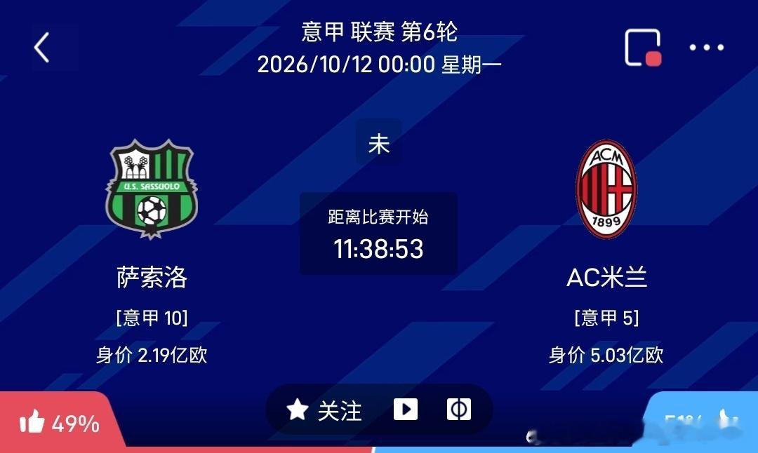 萨索洛 vs AC米兰1️⃣萨索洛✅利好：主场作战，擅长地面传切配合，中场跑动积