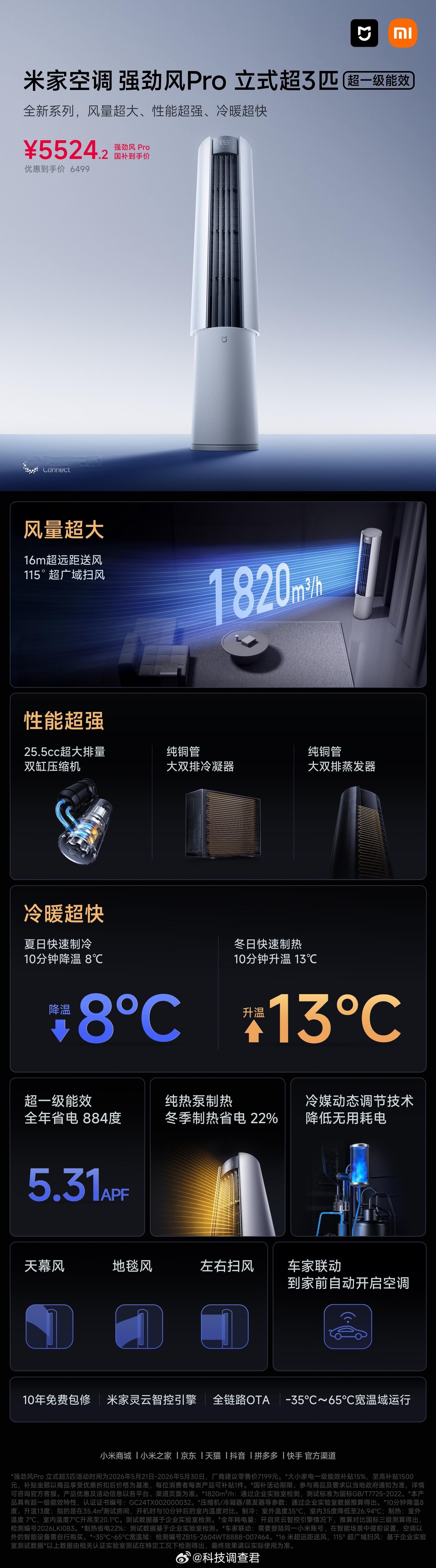米家空调强劲风米家空调Pro 超3匹柜机来了1820m³/h大风量25.5cc超