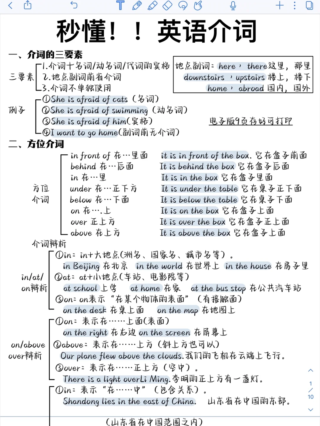 零基础语法救星！秒懂英语介词！一目了然！
