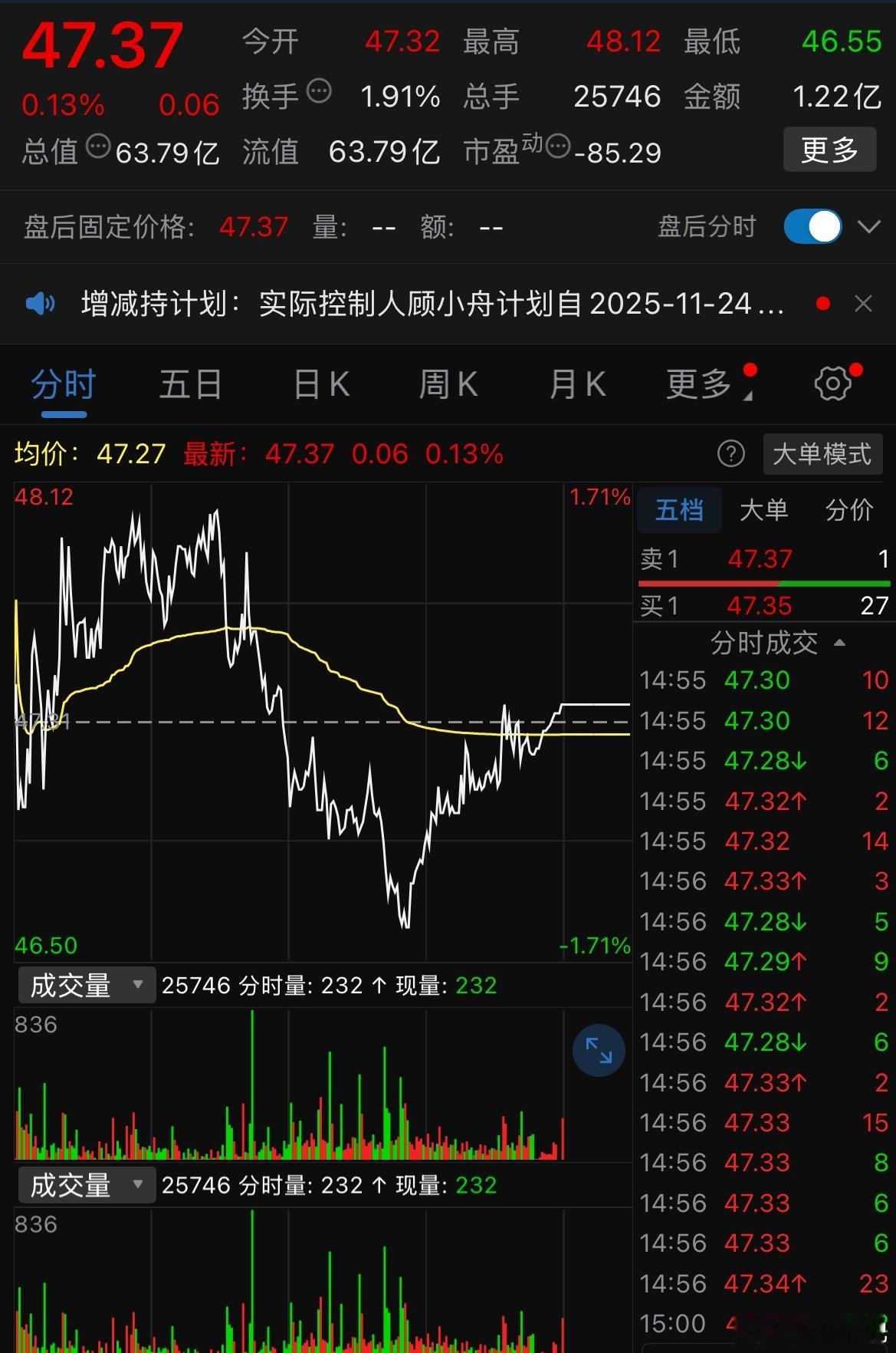 澳华内镜(688212)10月31日公告，公司控股股东、实际控制人之一、董事、总