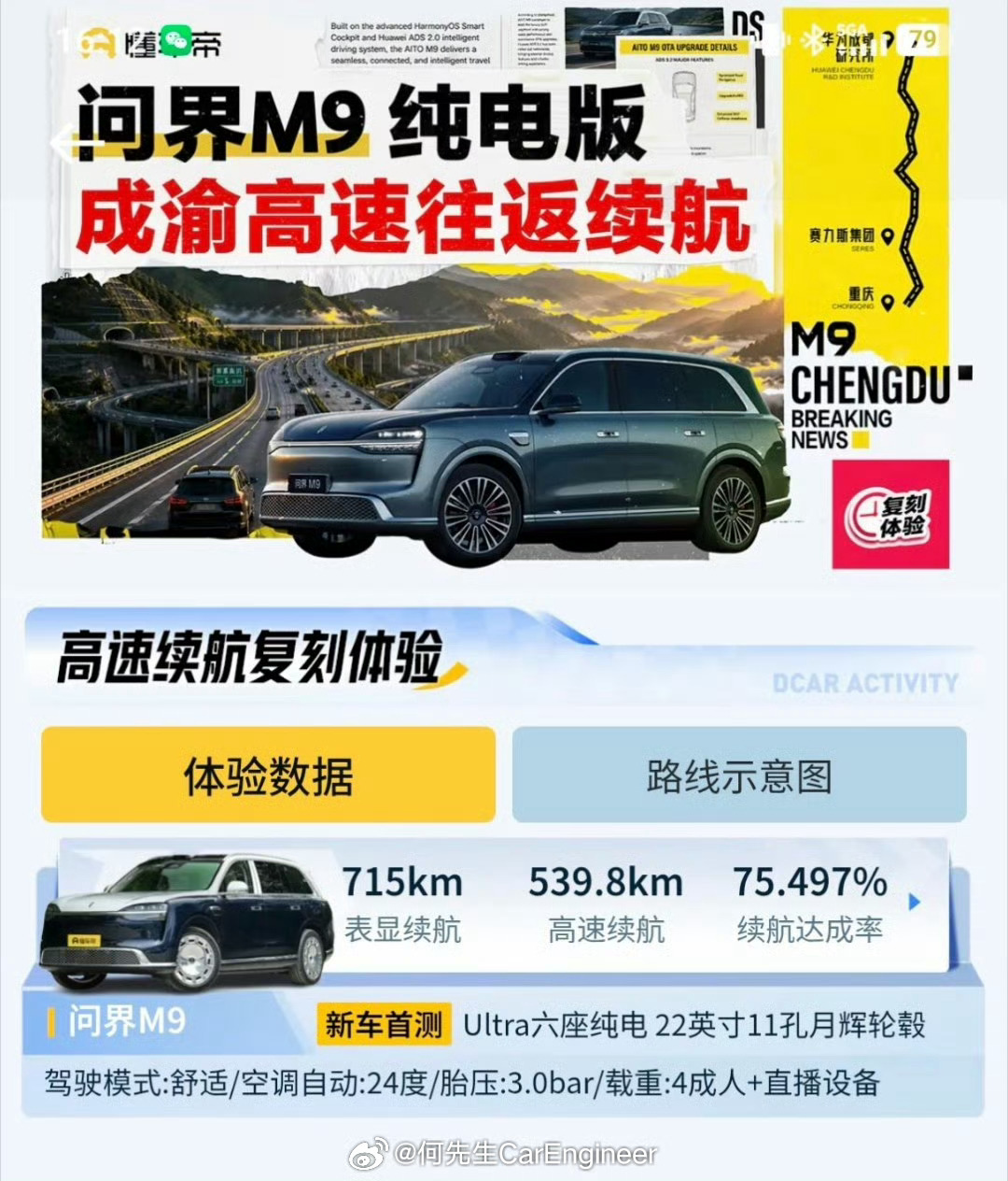很多人问，懂车帝测的问界M9续航达成率，跟官方差的13%在哪儿？我认为是平均速度