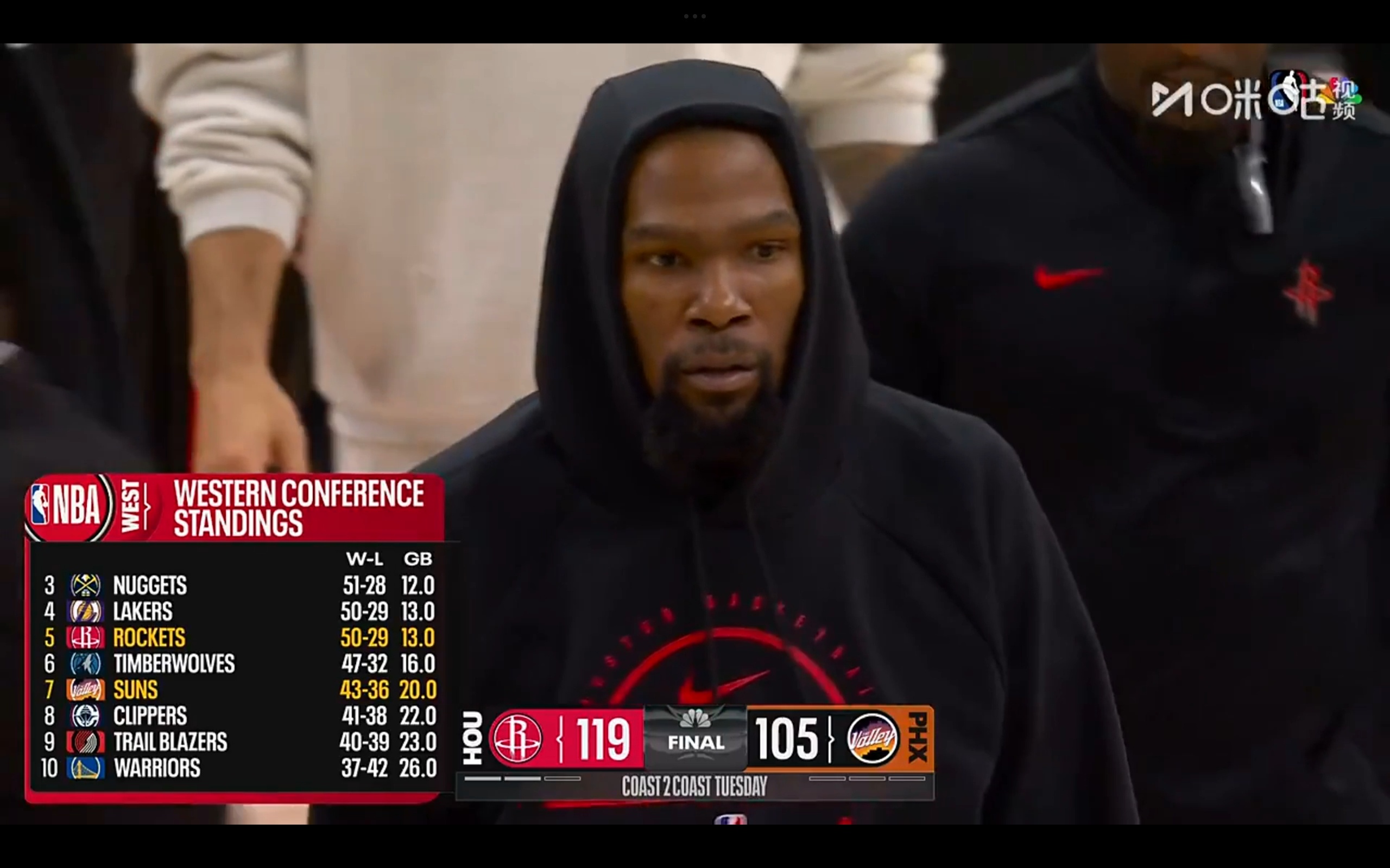 7连胜！赛季第50胜！🚀🚀🚀季后赛模式！火箭真不一样了！火箭vs太阳休斯顿