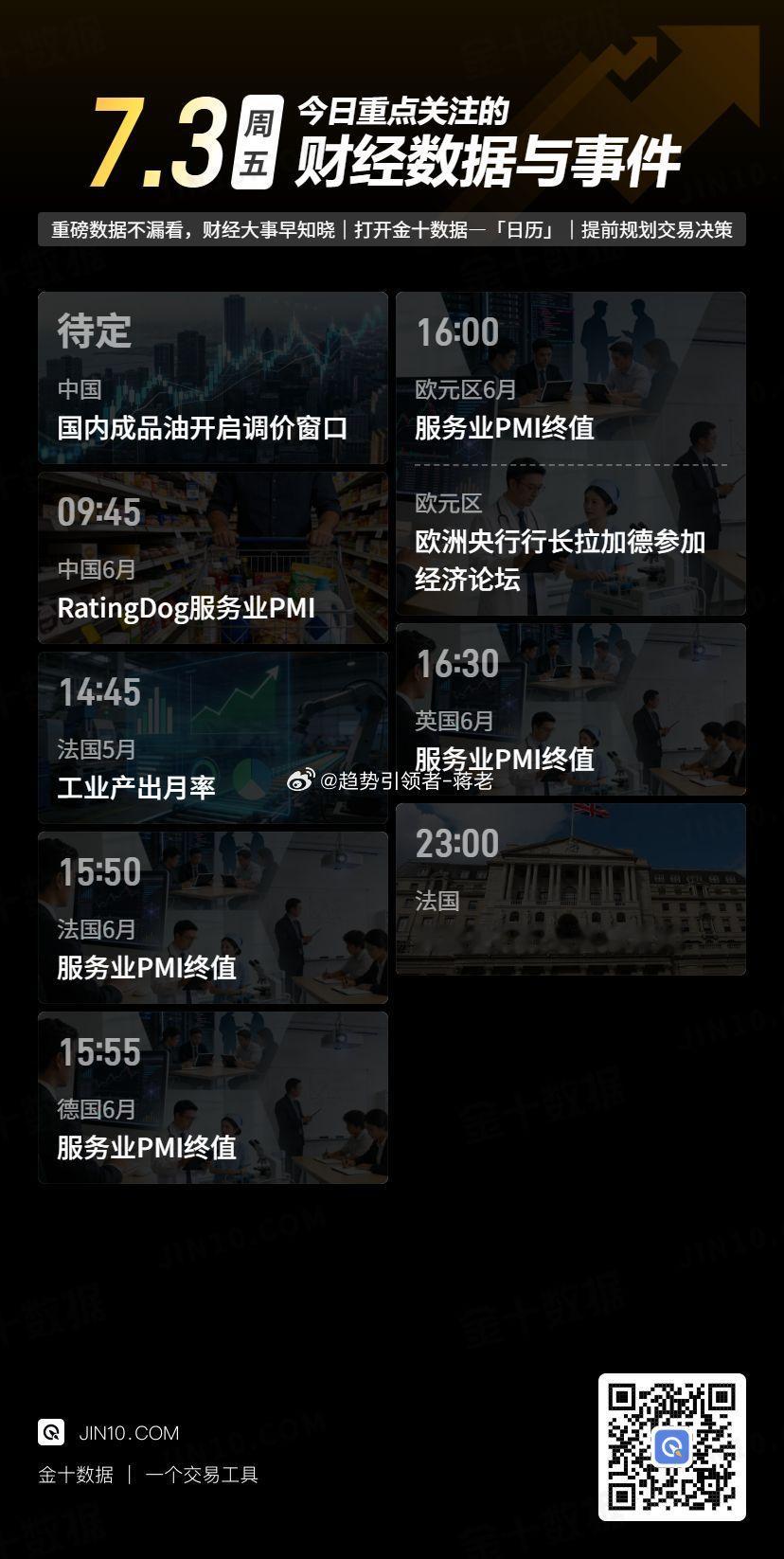 【今日重点关注：2026年7月3日 周五】 黄金投资超话财经超话蒋老-团队