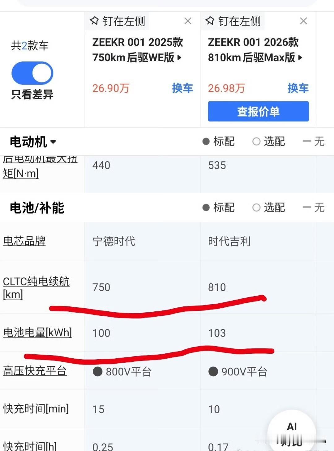 每次说极氪7x能耗降下来了，就有极氪001老车主前来喊冤。

不过极氪“能耗高”