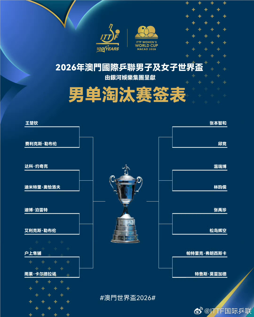 不知道的时候，我会支持林昀儒 