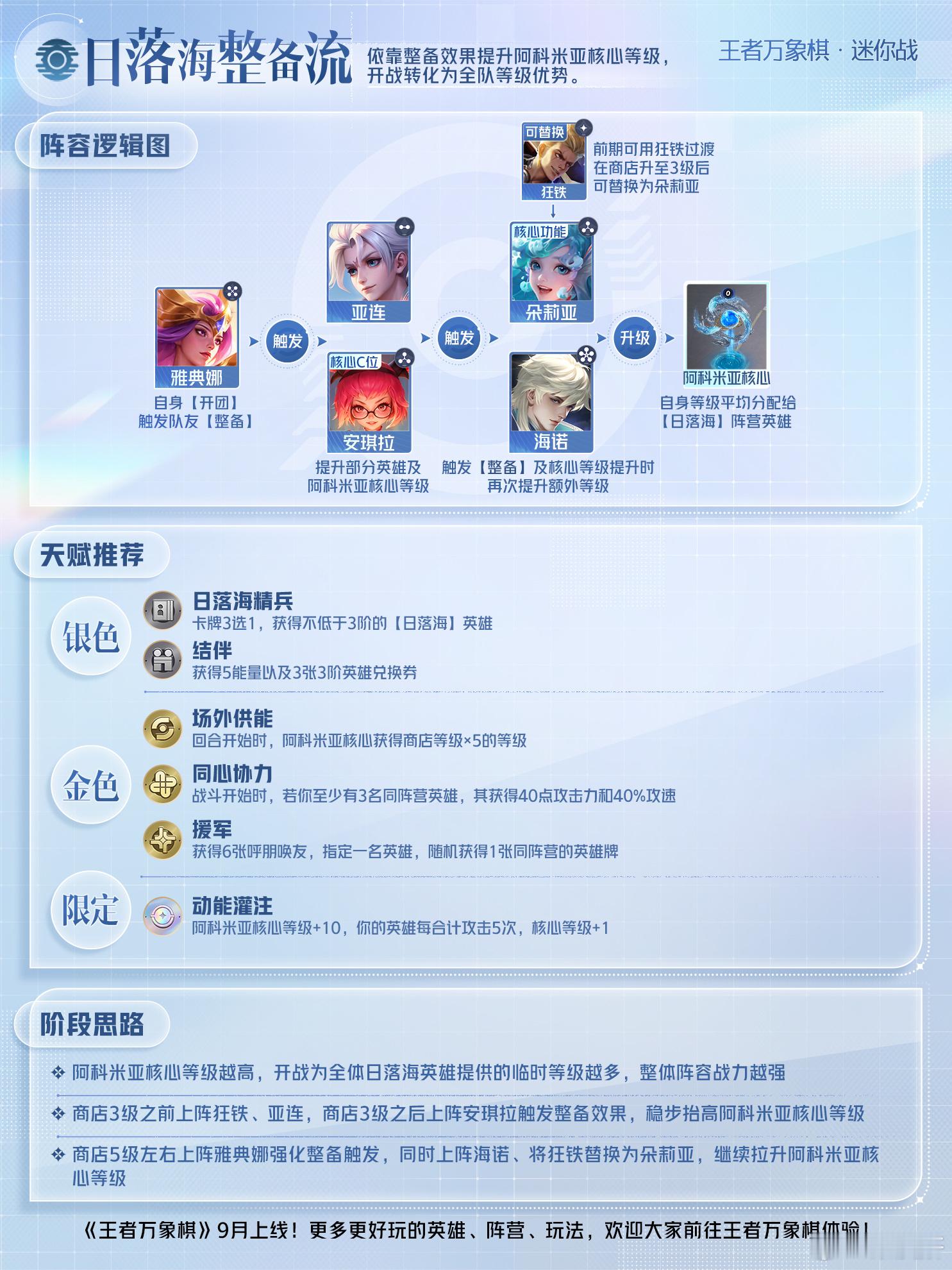 这联动我是真有点想上桌了。同一批峡谷老熟人，到了万象棋不用拼手速，改成拼阵容、卡