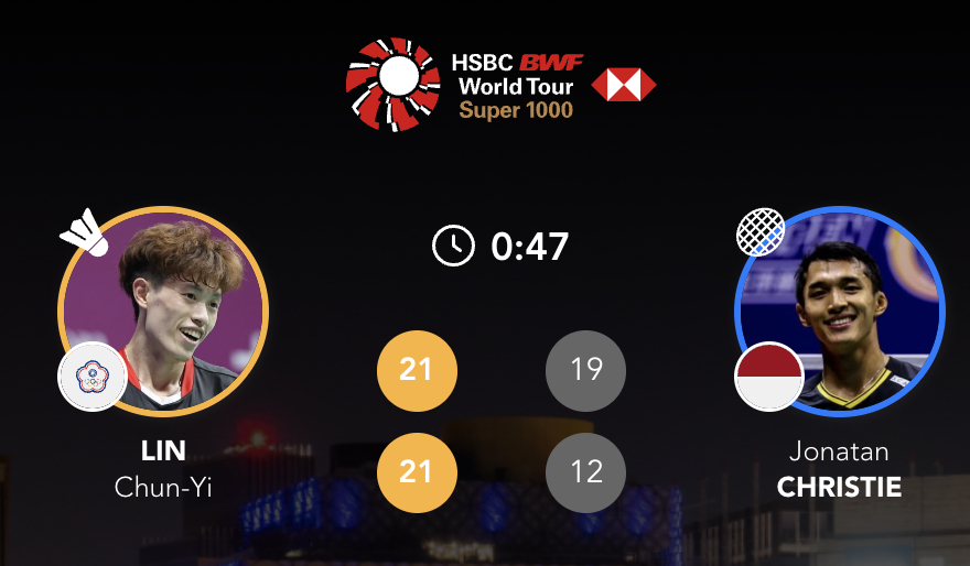 林俊易 21-19、21-12 🇮🇩乔纳坦下轮对手：小波波夫🇫🇷 vs 