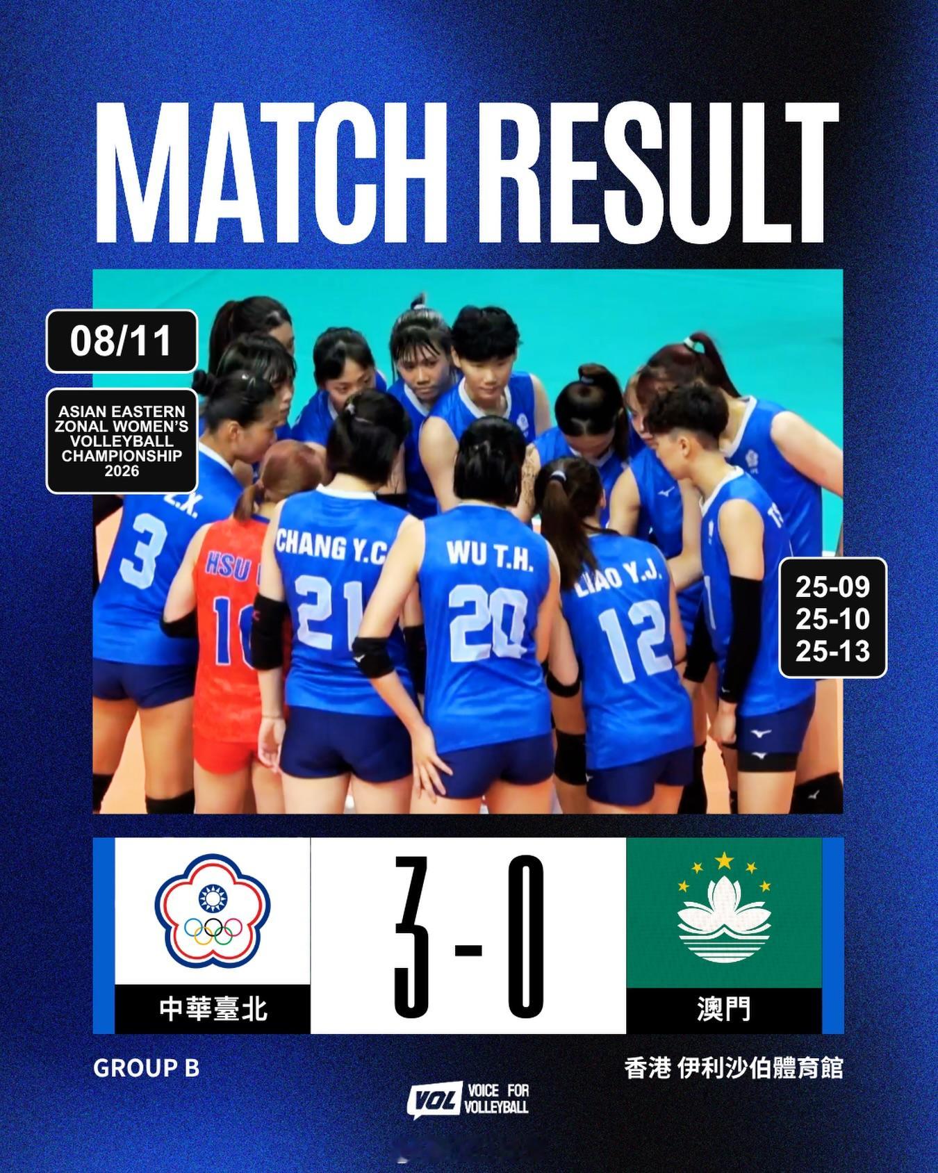 【2026亚洲东区女排锦标赛 小组赛：中华台北3-0中国澳门】北京时间11日下午