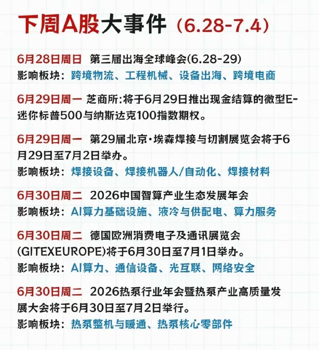 6.28～7.4下周：财经热点事件前瞻！1.机器人2.液冷、算力3.通信设备4.