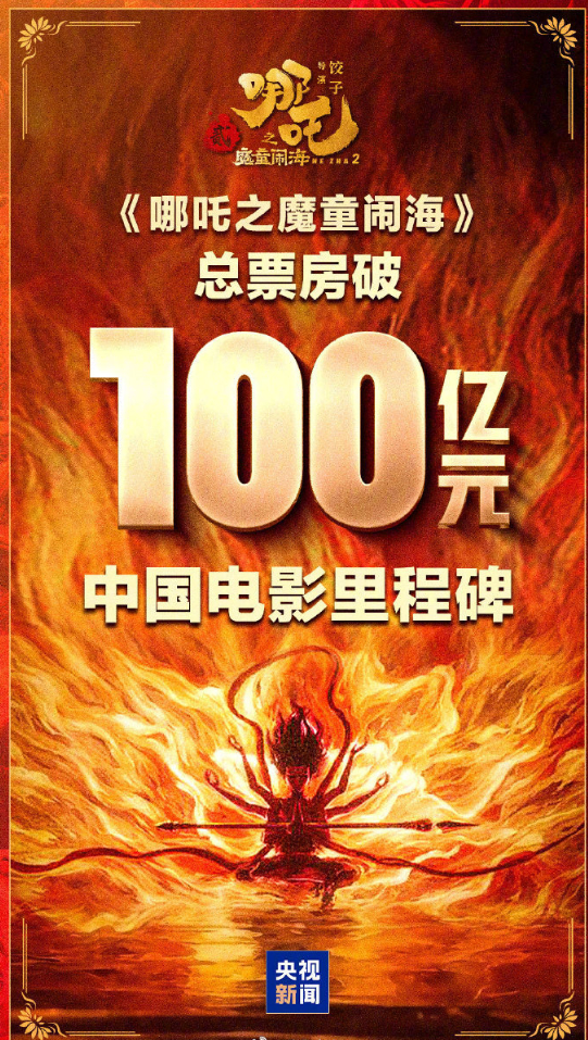 哪吒2票房破百亿用了16天  据网络平台最新数据，《哪吒之魔童闹海》总票房（含点