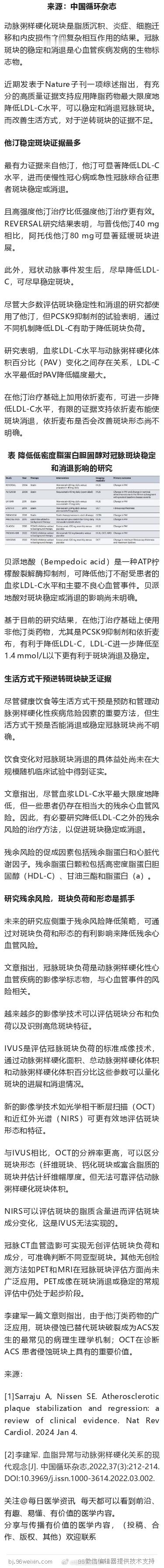 逆转斑块，有哪些方法？Nature子刊综述动脉粥样硬化斑块是脂质沉积、炎症、细胞