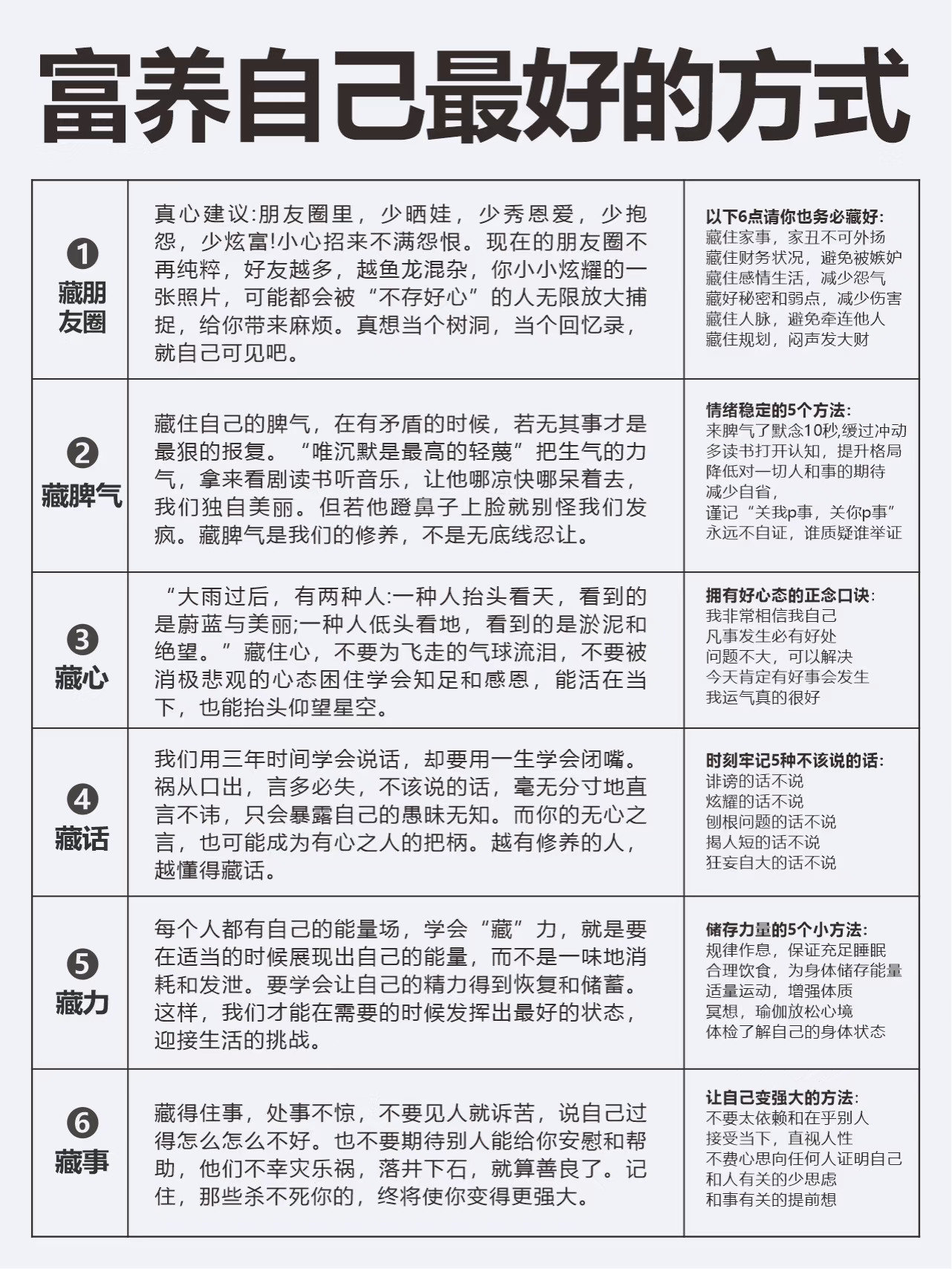 强烈建议：一定要富养自己