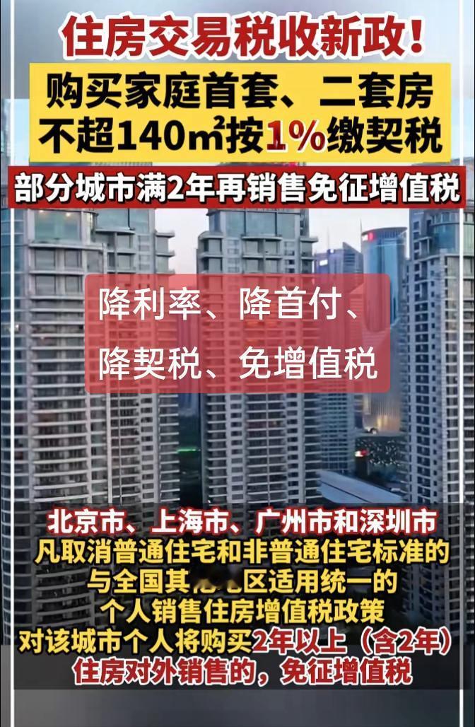 降利率、降首付、降契税、免增值税，八仙别墅就是不降房价？楼市 契税 搜别墅