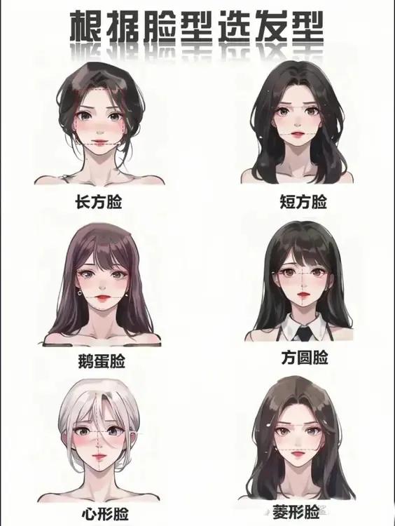 进来看根据脸型选发型！可以尝试一下哦！[灵光一闪][来看我]#哪个发型好看？# 