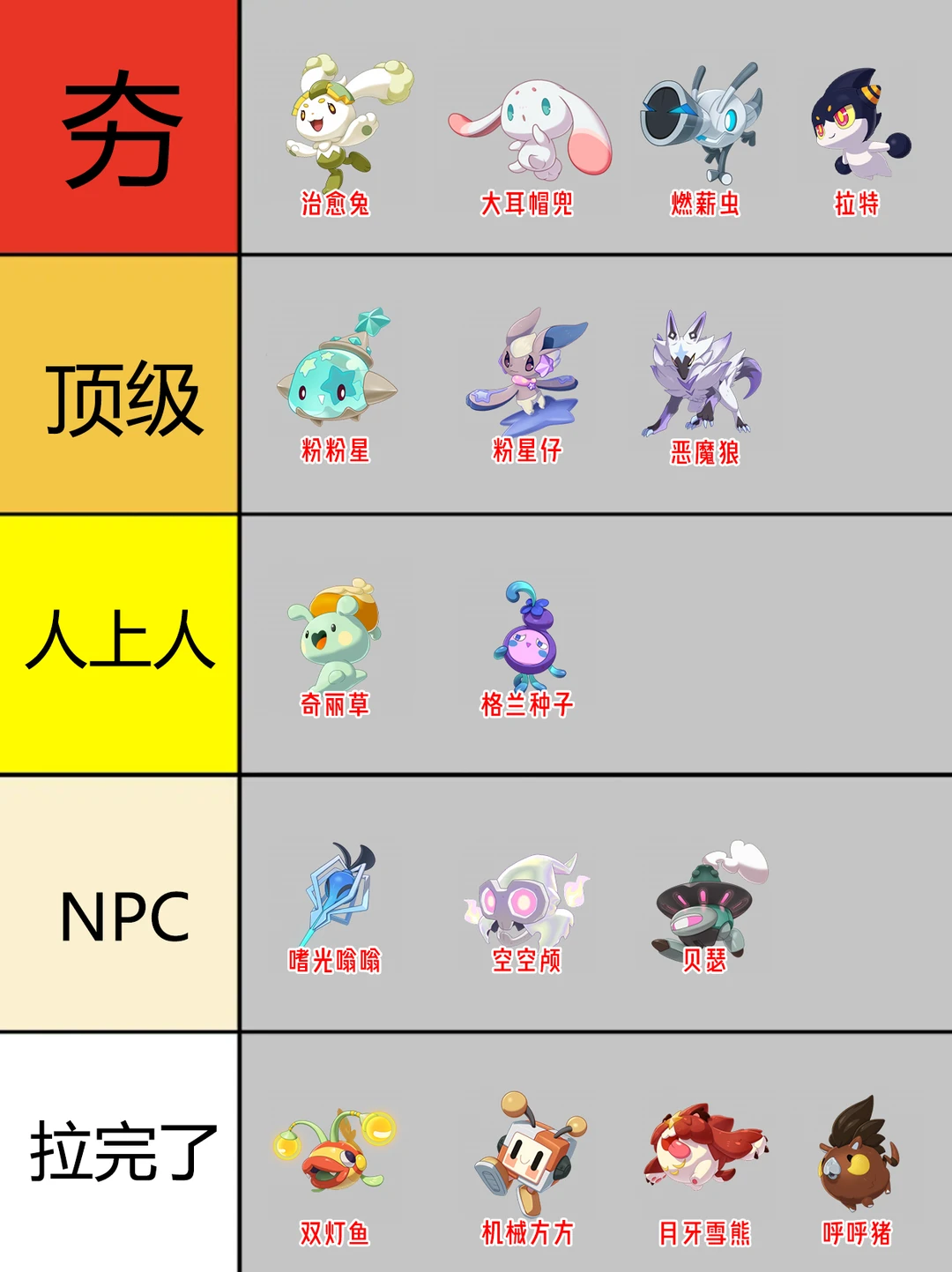 一图带你看懂416异色精灵蛋如何选择？