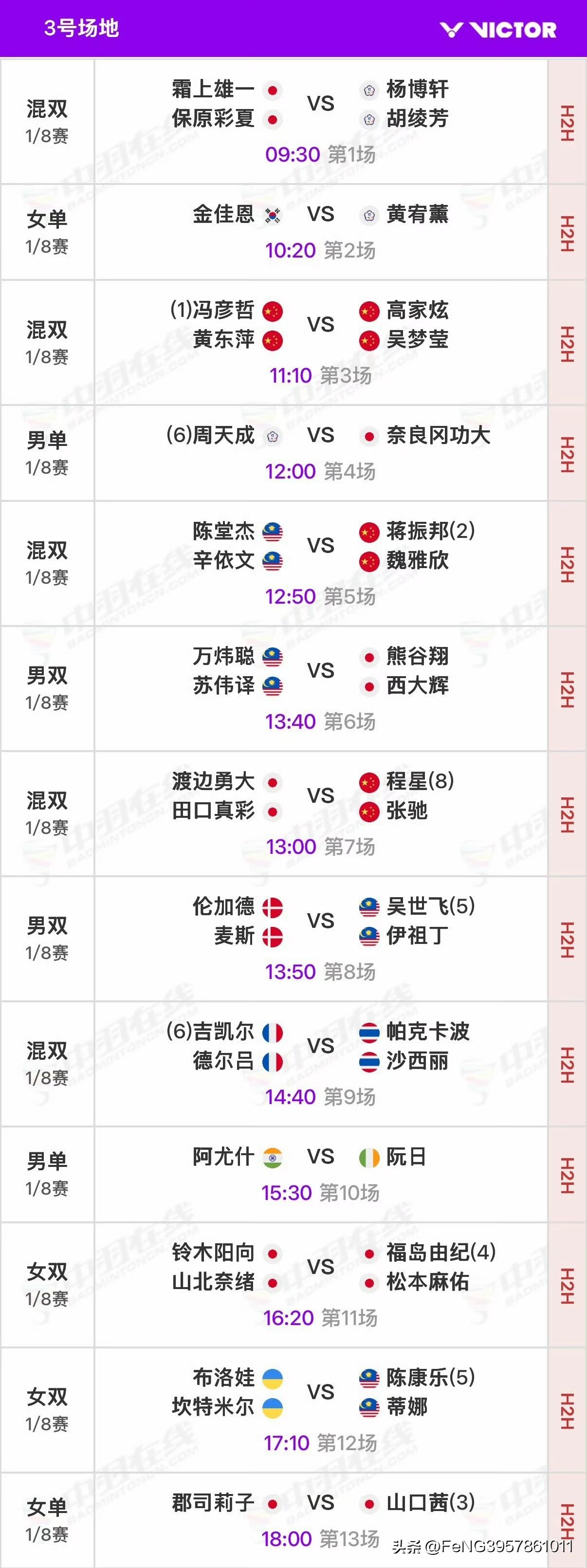2026年中国羽毛球公开赛1/8决赛信息
【一号场地】
郭新娃/陈芳卉vs吴埙阀