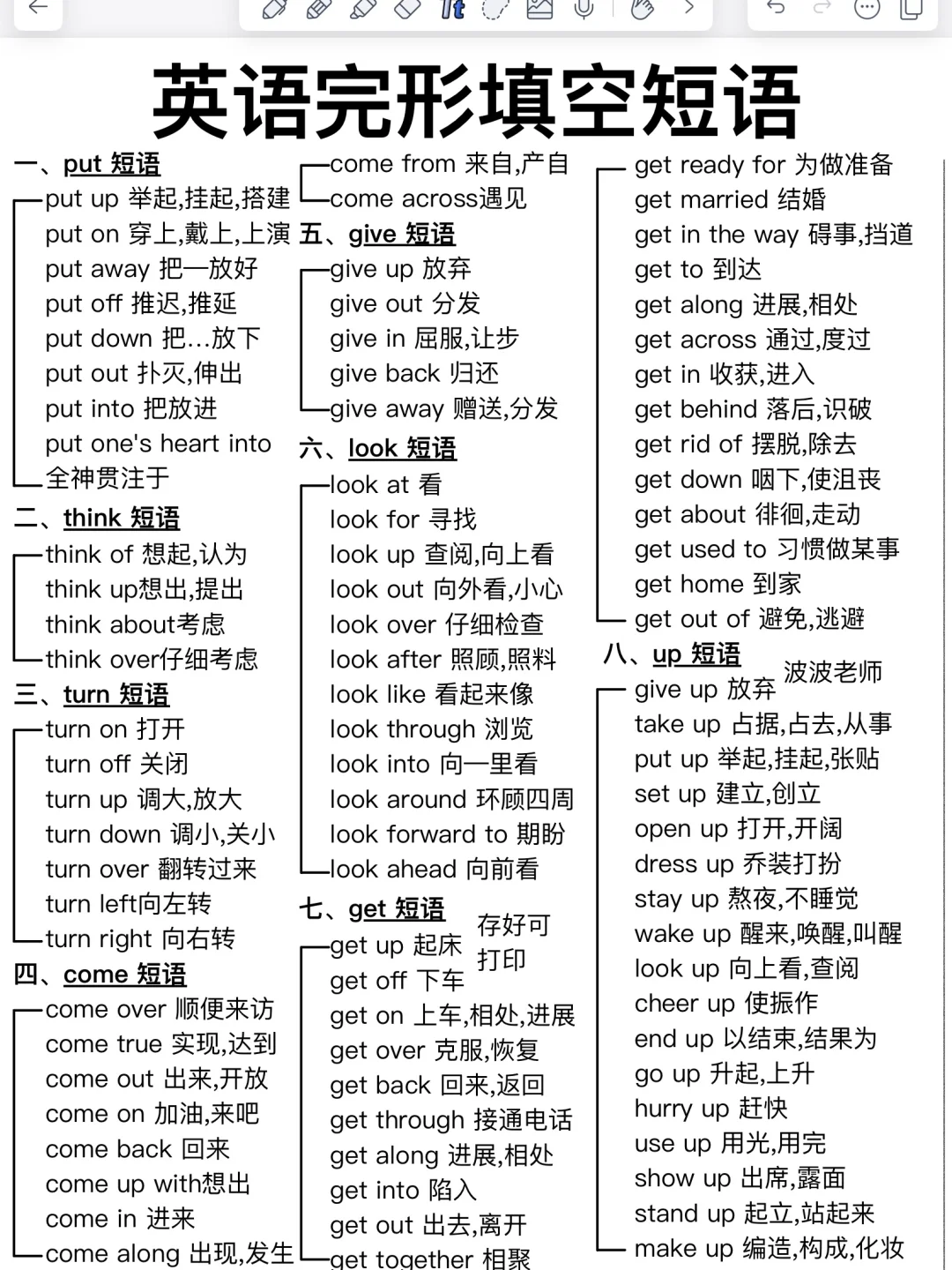 背了这篇！！完形闭眼选答案！逆袭英语学霸