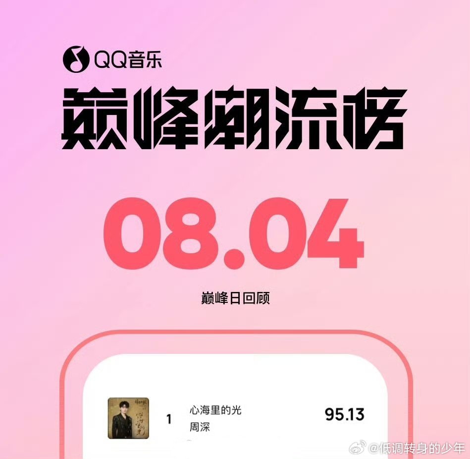 Q音巅峰潮流版，周深《心海里的光》95.13登顶第一[666][666][666