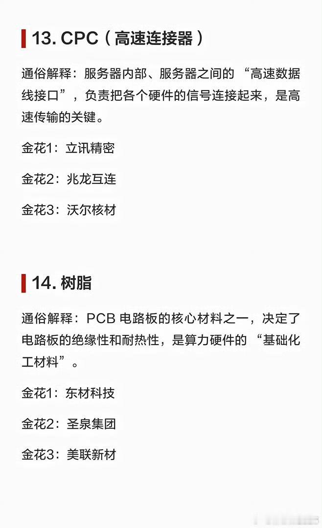 AI算力硬科技“三朵金花”，建议收藏研究！！1. CPO（共封装光学）通俗解释：