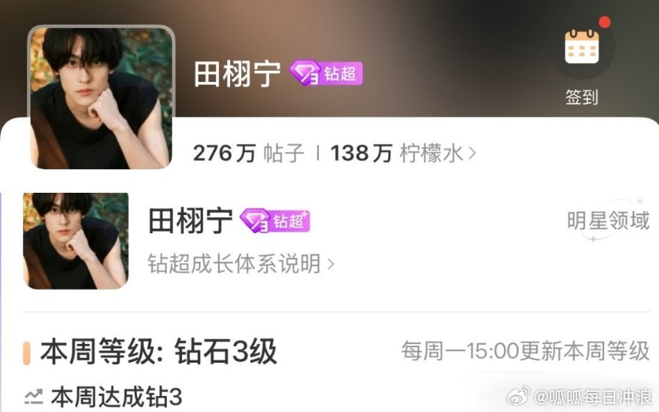 田栩宁四天时间又拿下超话钻三💠 田栩宁超话连续两周钻三 ​​​