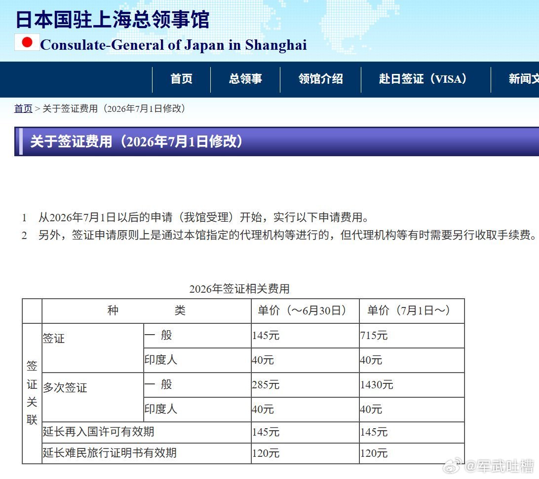 这居然是真的？中国人去日本的签证涨价4倍印度去日本的签证费40块钱支持印度人去日