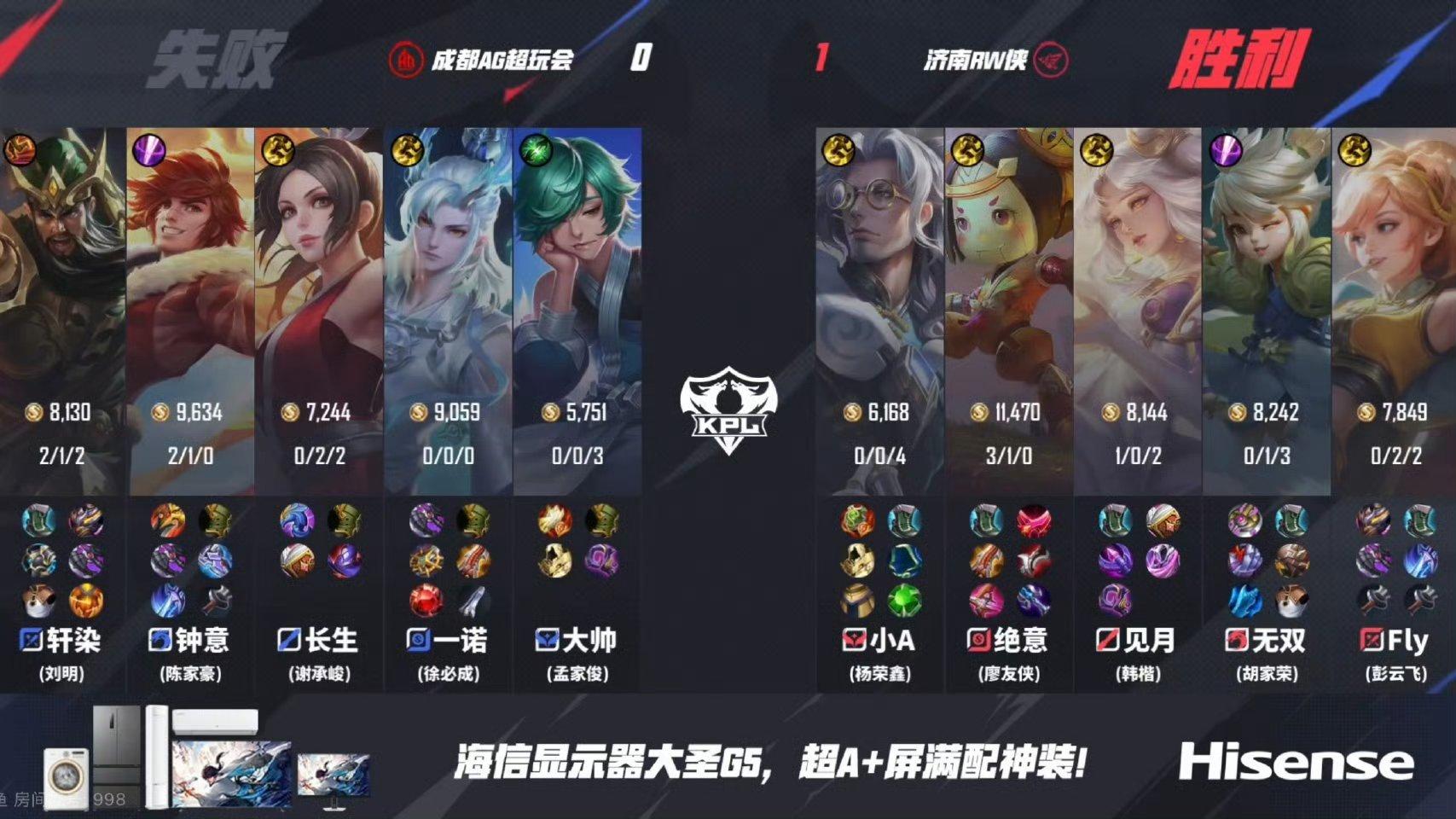 AG对战RW  RW先拿一分  济南RW侠先下一城，本局MVP给到济南RW侠小A