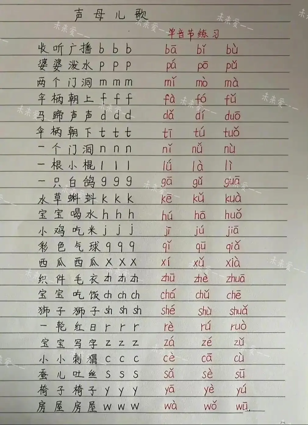 教孩子学拼音，这一篇就够了。拼音学习