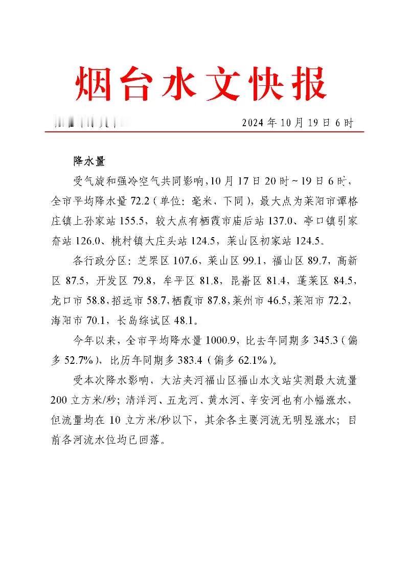 经过两天的狂风骤雨，今年烟台的降水量又要突破近30年的极值了！这两天烟台市平均降