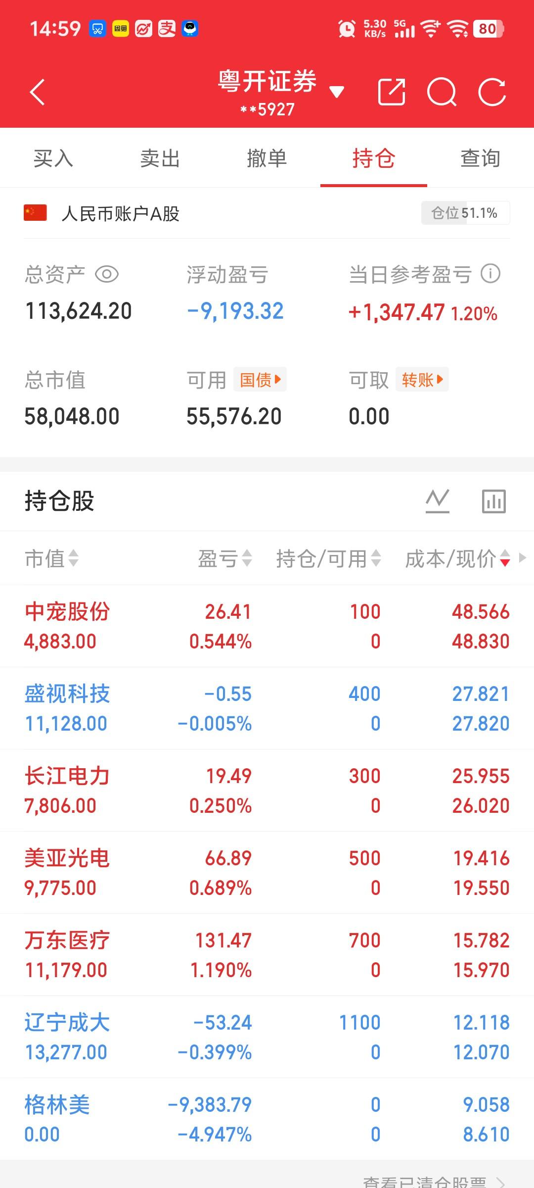 有点推到重来的感觉！