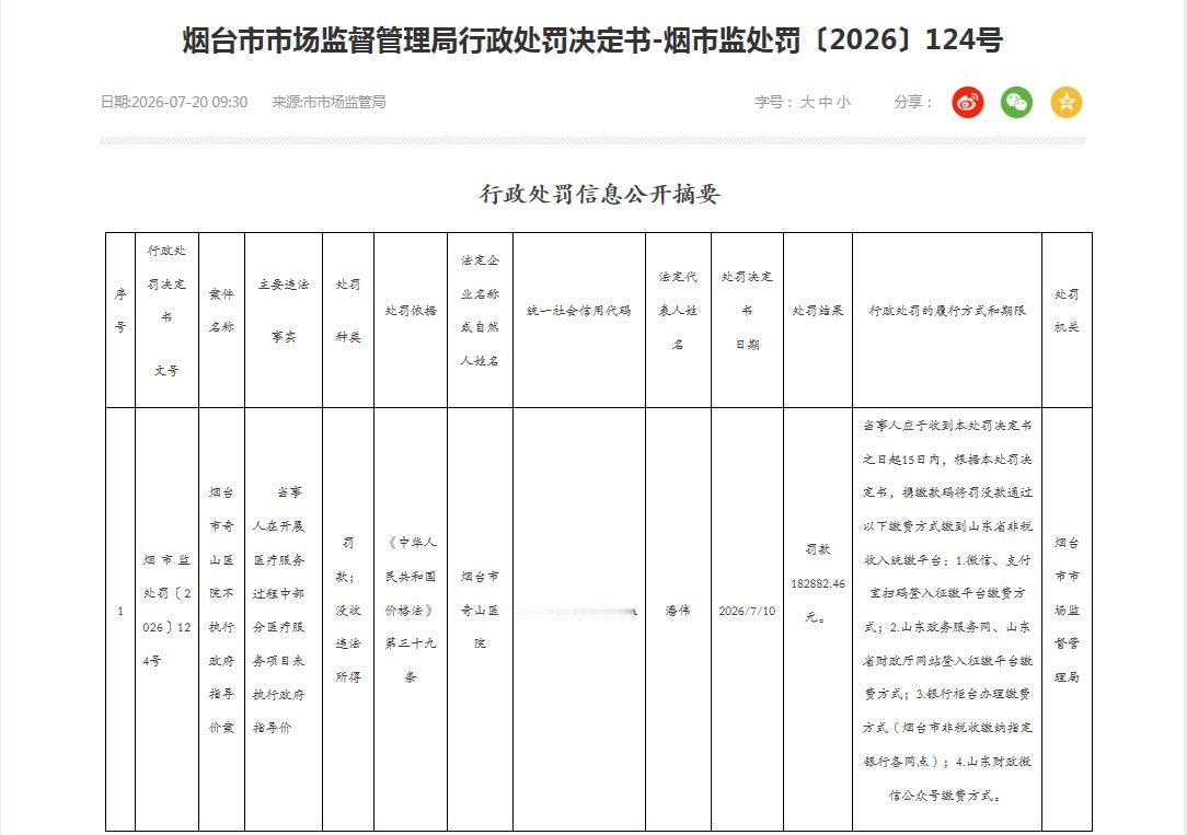 【不执行政府指导价，烟台市奇山医院被处罚】