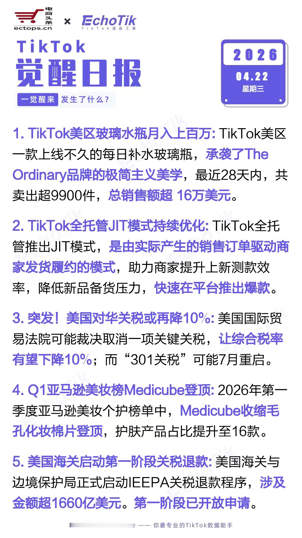 TikTok跨境电商日报 2026-04-221. TikTok美区玻璃水瓶月入