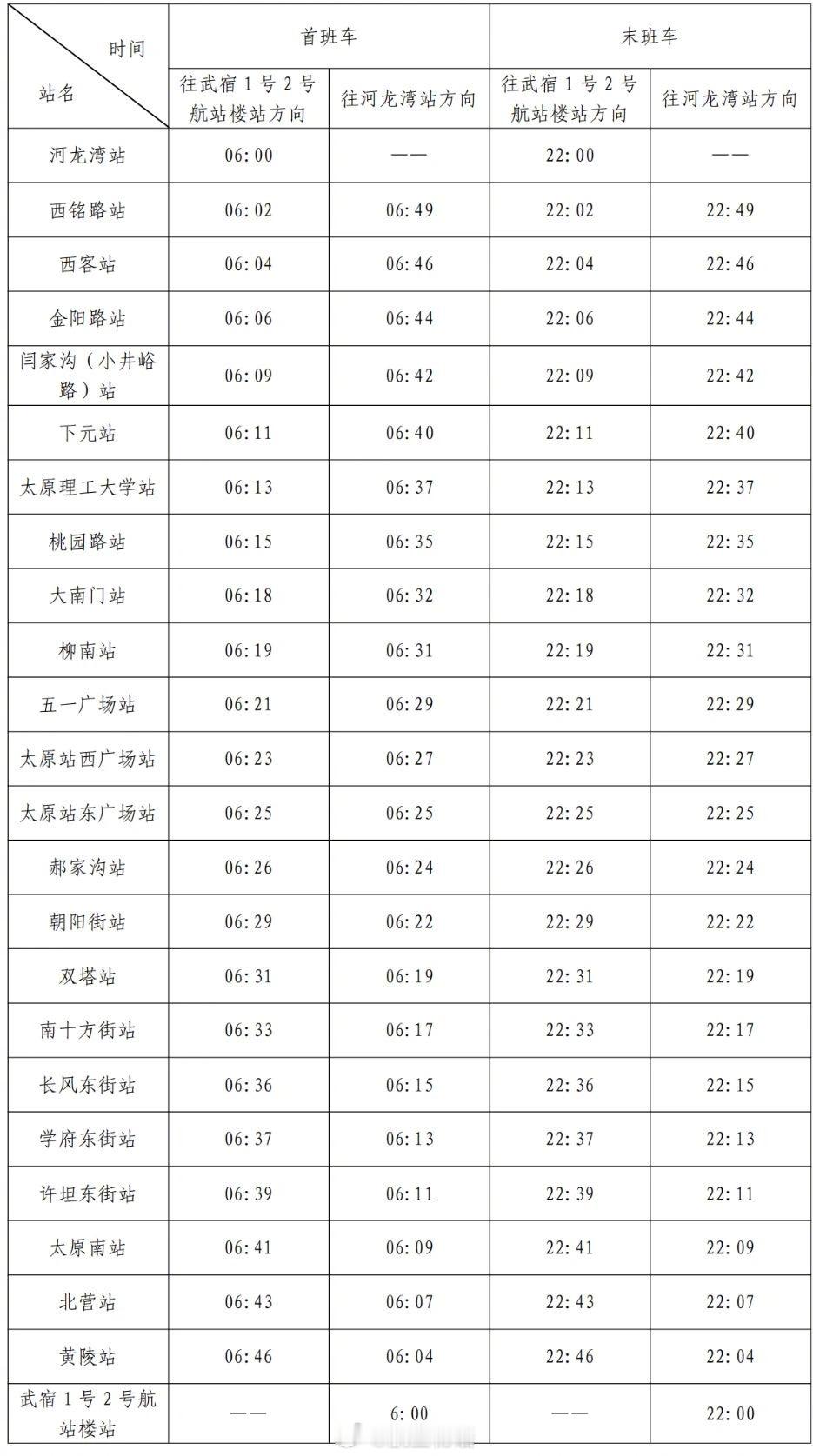 【太原地铁1号线22日开通 不通轨道交通省会机场减一】太原轨道交通1号线定于20