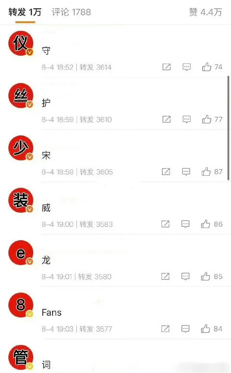 好幼稚，非要这么对话[笑cry]好奇张婧仪粉丝在排字 发生了什么[傻眼] ​​​