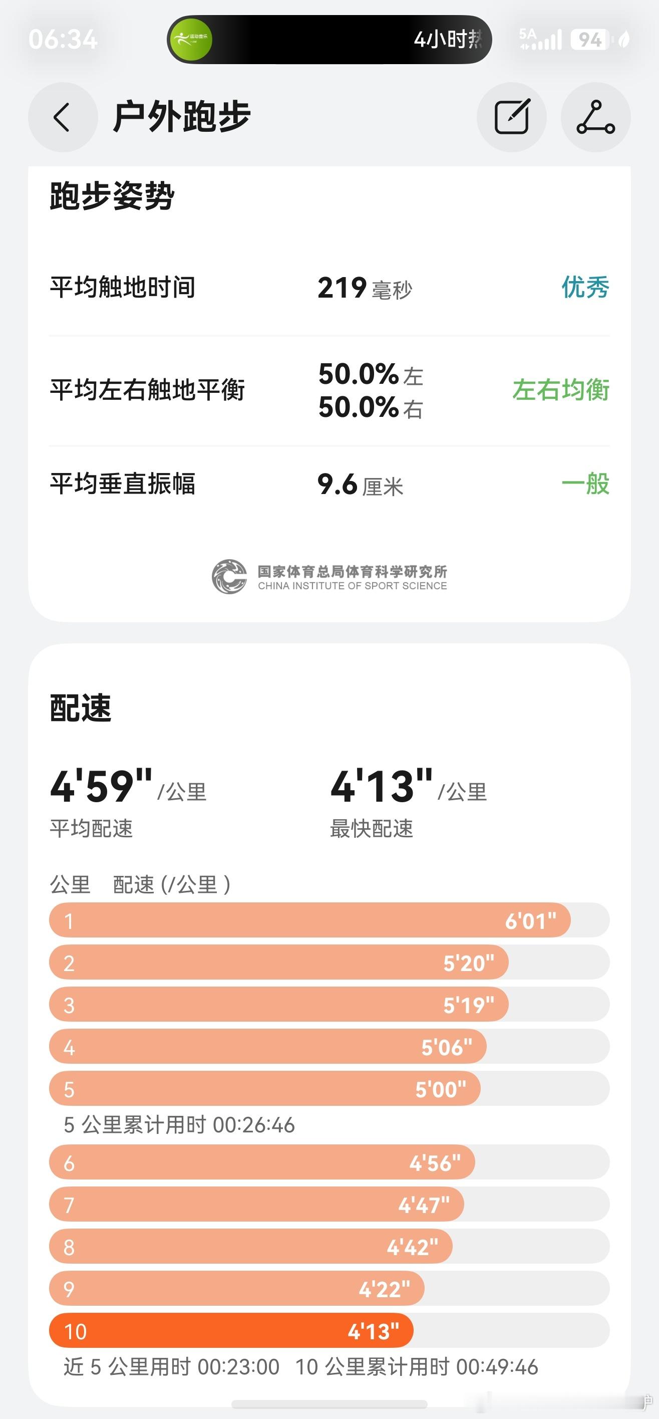 跑步热也要干，跑步是一天中最“凉爽”的时刻跑步即刻开跑鸿人开放麦用鸿蒙的亿点理由