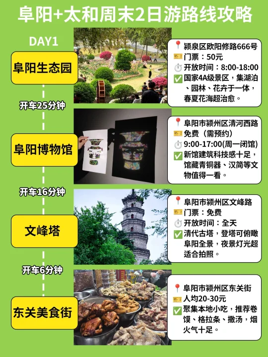 🌿阜阳太和2日游！小众又好吃，周末冲！