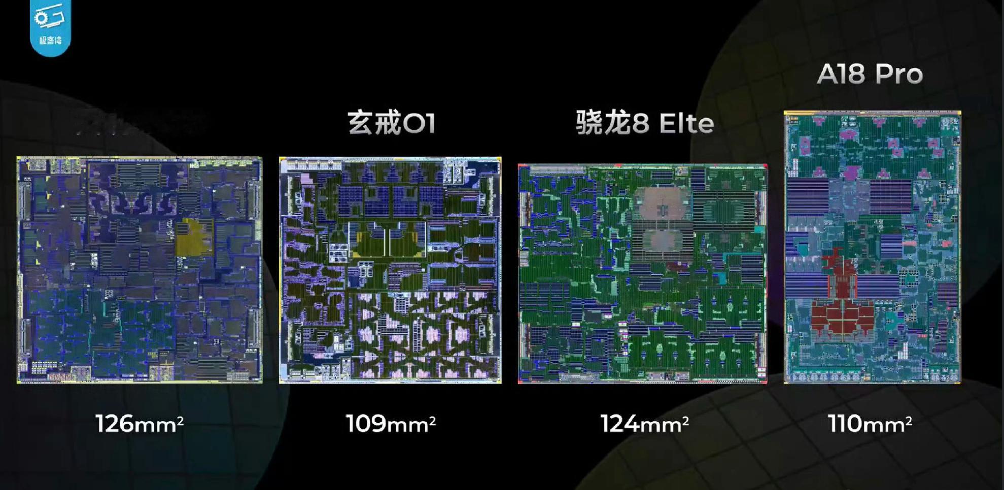 四大芯片大小对比：A18 Pro真有点不走寻常路