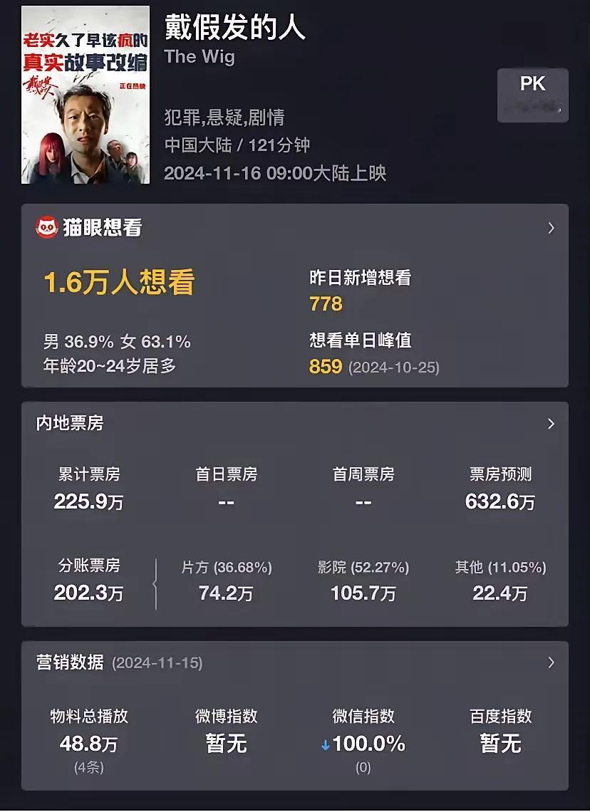 就凭椰壳的说话的语气声音，他是怎么享受得了的，难道不会呕吐吗？那女人已经满嘴跑火