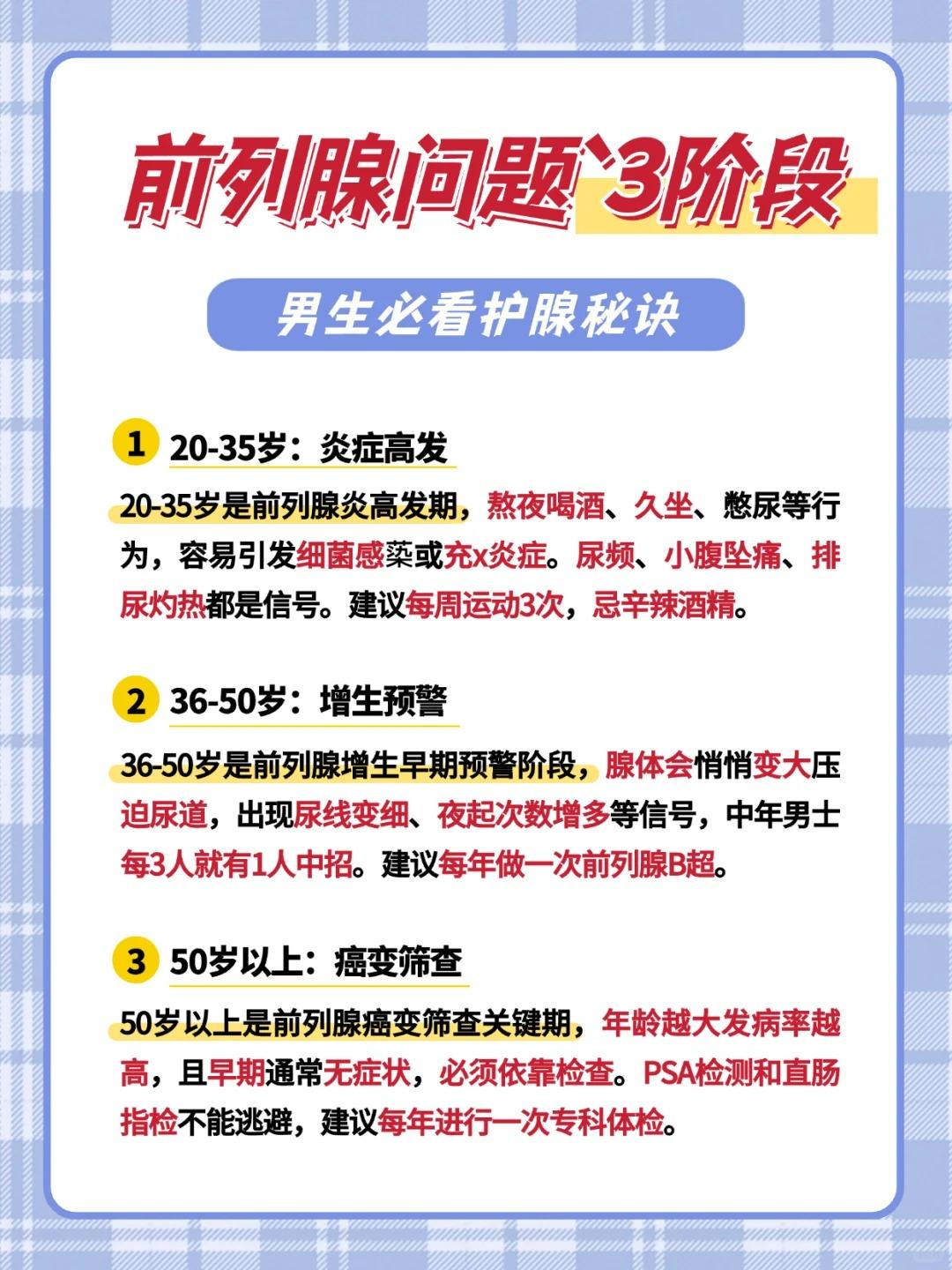男生必看！前列腺的“年龄危机”预警…