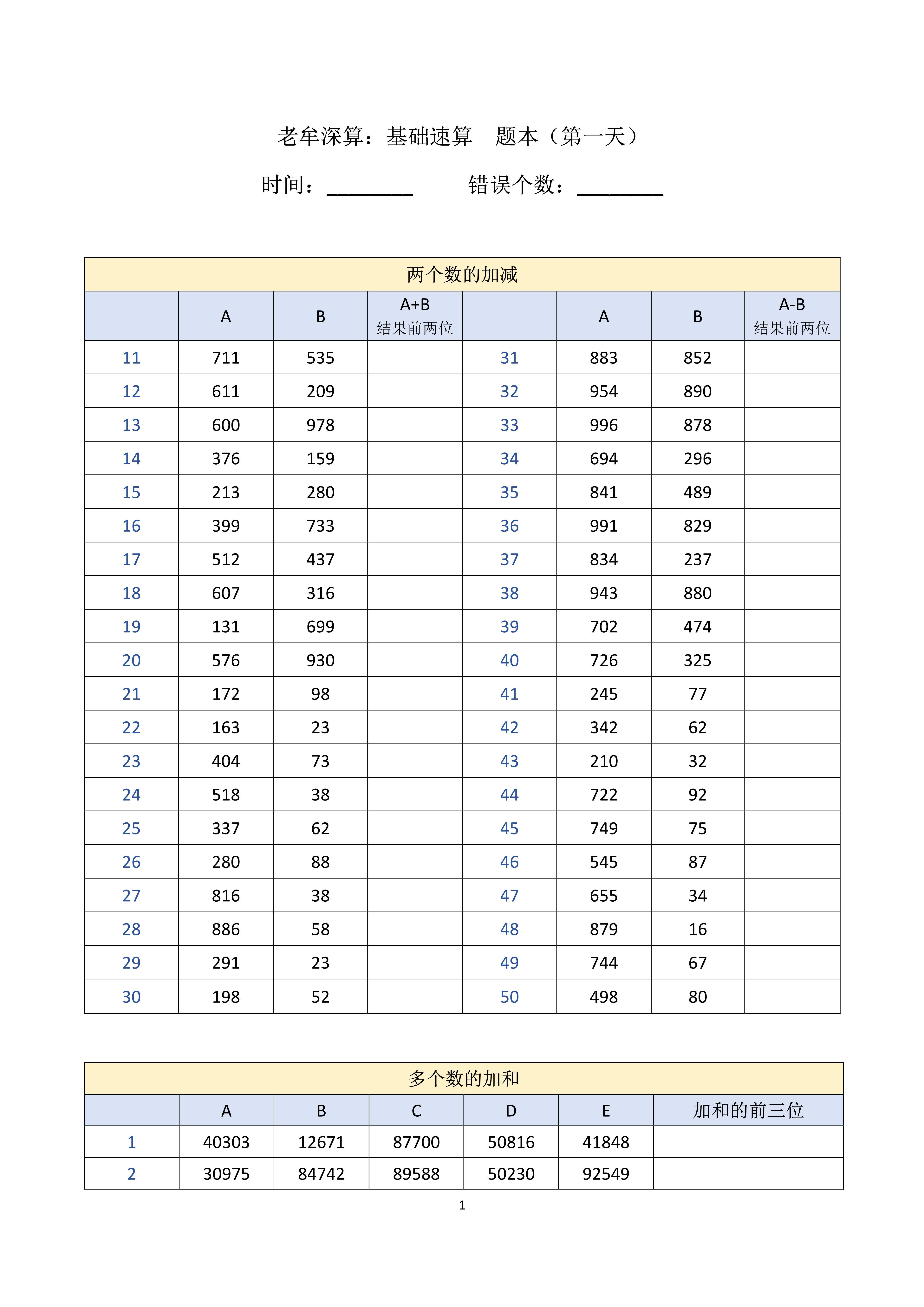 国考省考 老牟深算-基础速算（第一天），今年的速算练习开始了，设计的题量适中，更