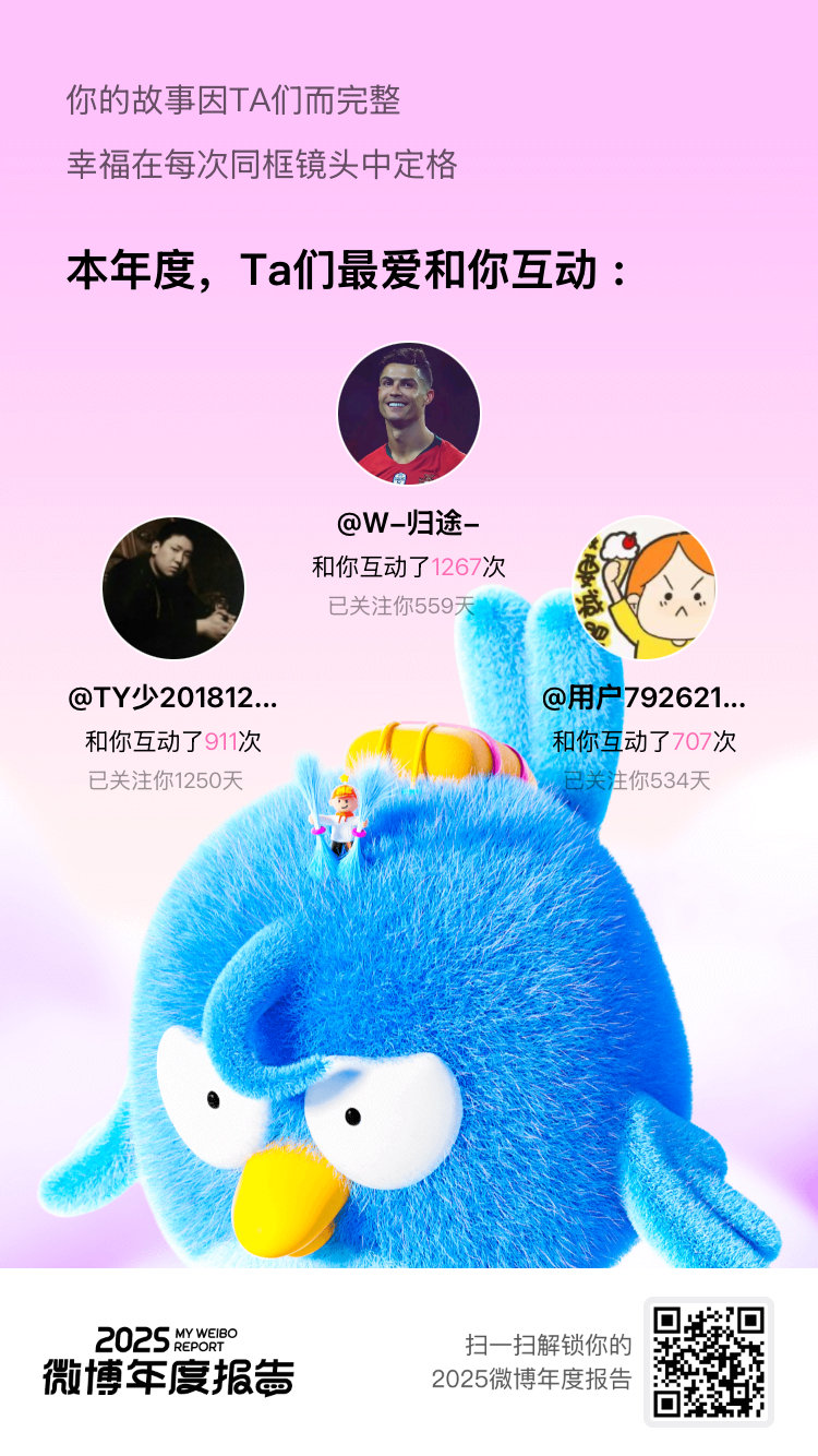 微博年度报告嘿！2025微博年度报告