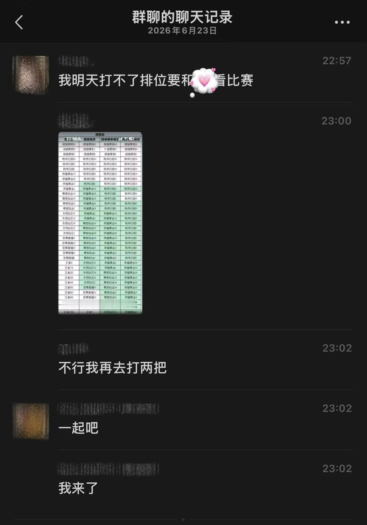说着睡觉了 又上号开打 