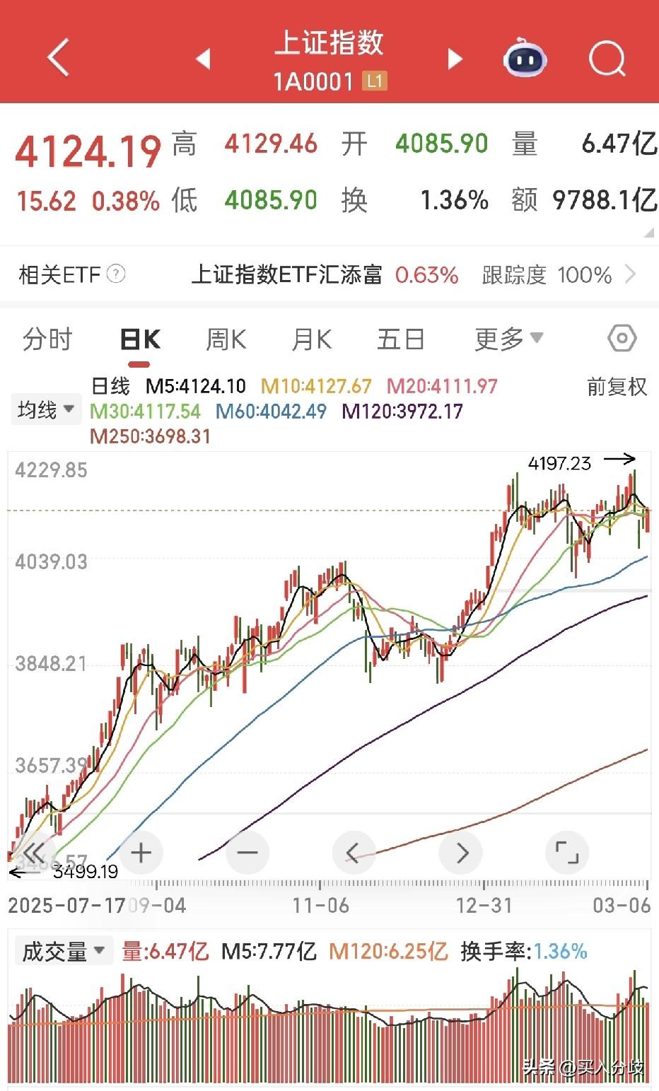 美伊战争本质原因是什么？是地缘冲突、还是为了石油？这些都不是，本质原因还是美的为