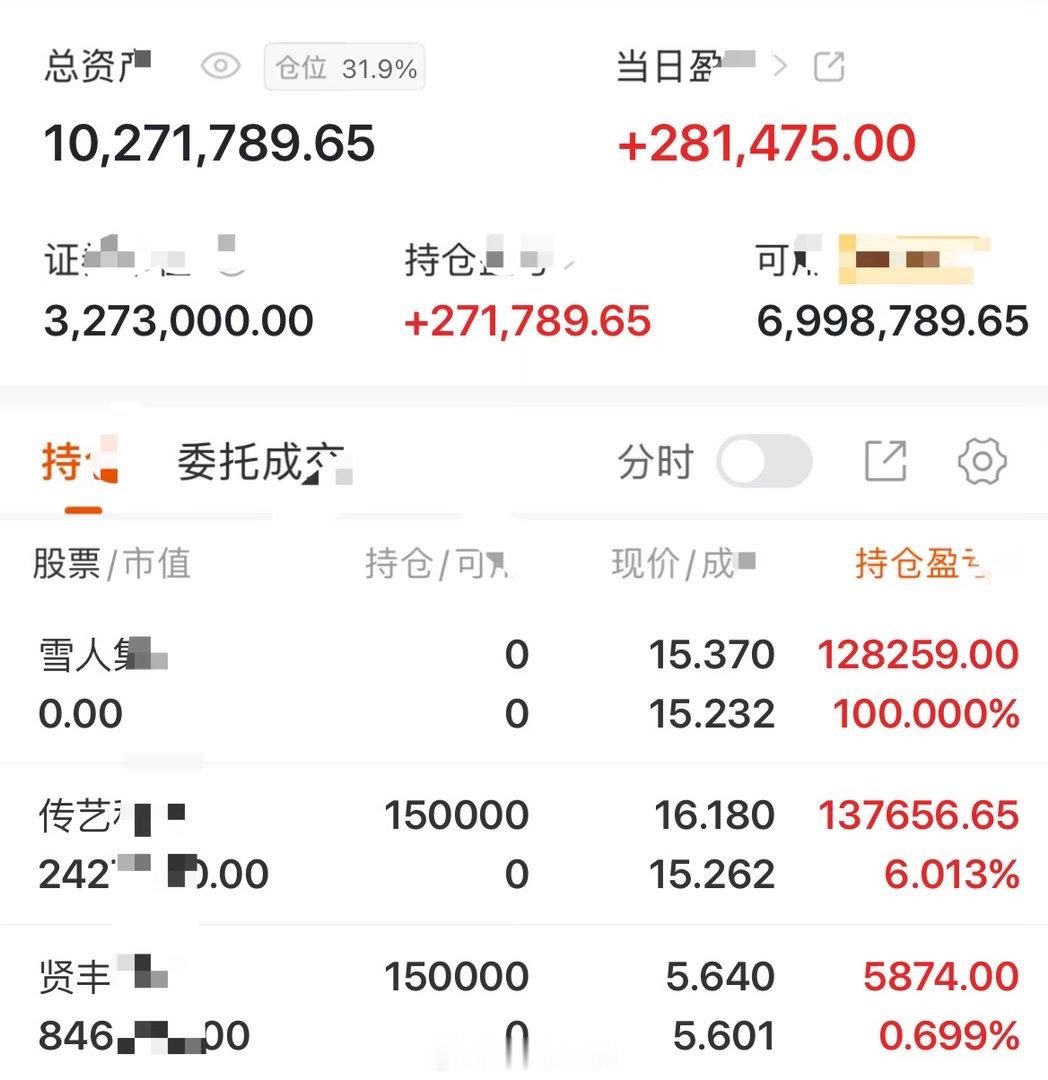 金姐的新户旅程记录第2天！10/15今日雪人落袋收入囊中，晚上加餐💪今日 ，传