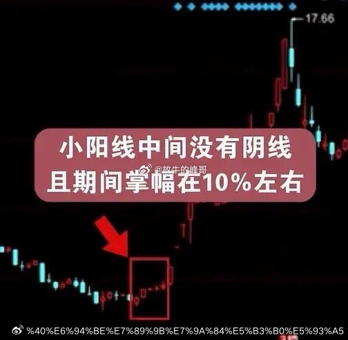 炒股票，一旦碰到这六个信号，进场就是主升浪，当你手里下跌的股票，突然出现这六种信