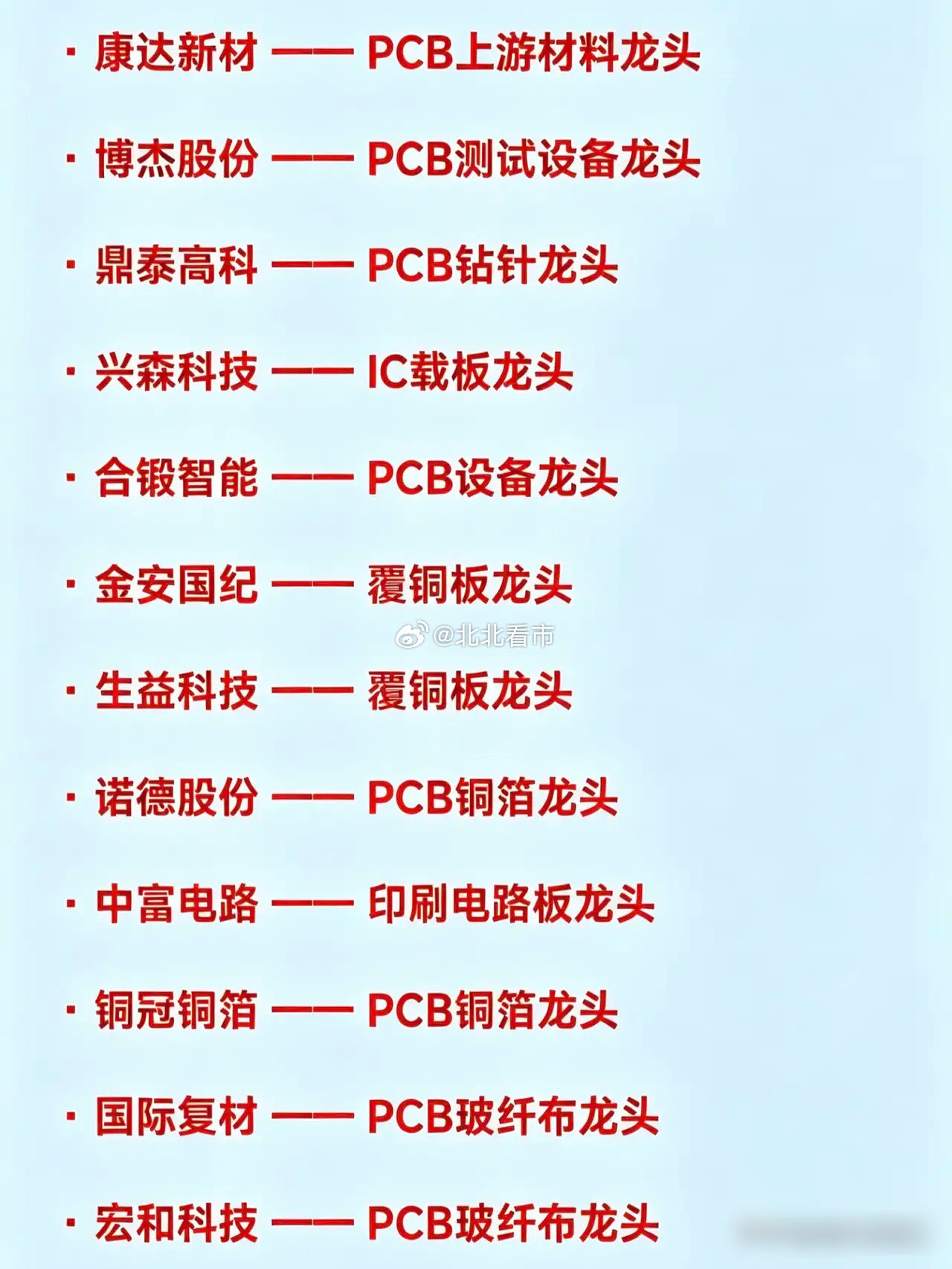 今日必读！5月30日十五大热点科技+完整版龙头企业汇总一、商业航天· 火炬电子 