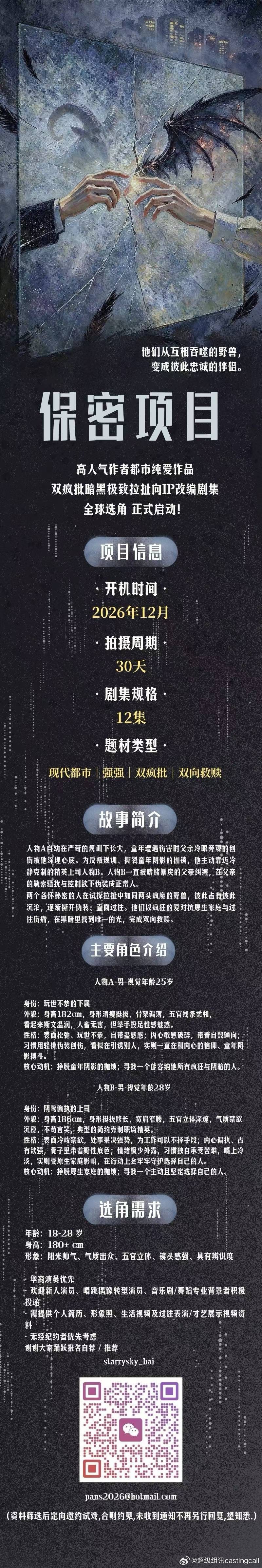 剧组组讯超级组讯 剧集【保密项目】题材类型：现代都市、强强、双疯批、双向救赎高人