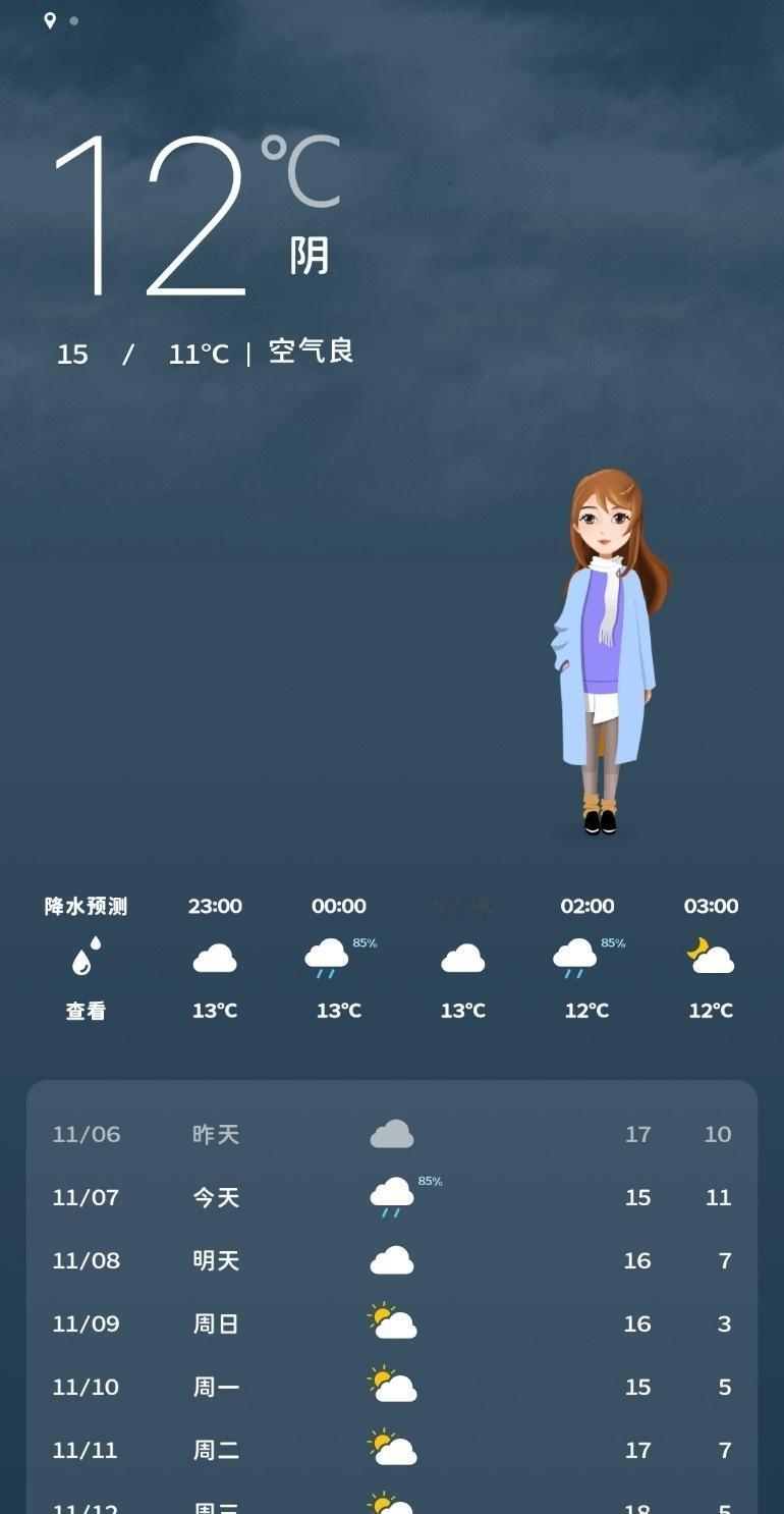 何运晨超话云自习挑战
中考223天冲刺计划 Day.6
立冬了，冷冷冷，大家多加