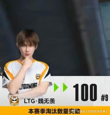 LTG魏无羡夏季赛淘汰破百格子赛季淘汰破百魏无羡夏季赛百淘汰，格子赛季百淘汰，两